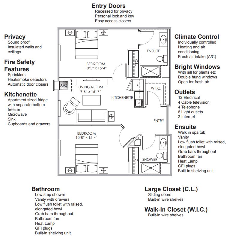 Features & Amenities, Fee Schedule and Suite Styles for Highgate Residence